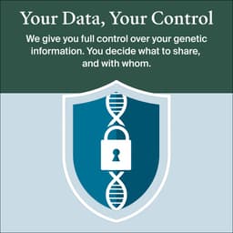 AncestryDNA + Traits Genetic Test Kit: Personalized Genetic Traits, DNA Ethnicity Test, Origins & Ethnicities, Complete DNA Test, Ancestry Reports