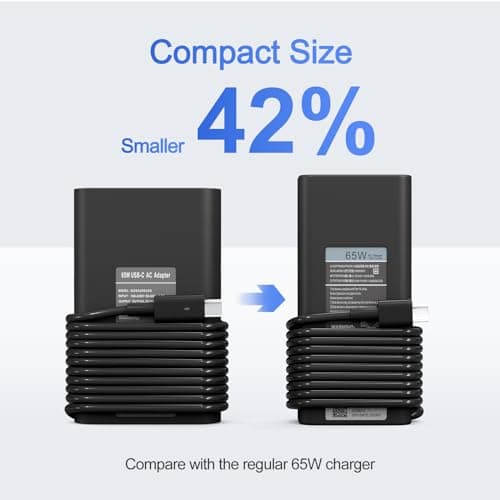 Dell 65W Slim USB-C Laptop Charger | Fast-Charging Compact Power Adapter for Dell Laptops