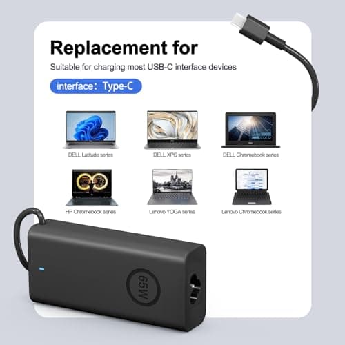 Dell 65W Slim USB-C Laptop Charger | Fast-Charging Compact Power Adapter for Dell Laptops