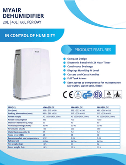 MYAIR Dehumidifier | High-Capacity 20L/40L/80L Moisture Removal for Homes, Offices & Basements