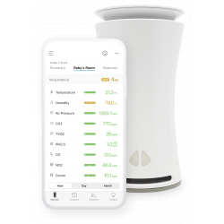 uHoo Smart Air Monitor | Portable Indoor Air Quality Monitor