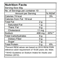 PUREFOODS Brick Ham – Ready-to-Eat Premium Pork Ham Block, 500g