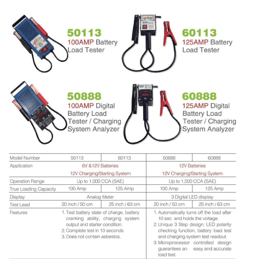DHC 50888 100A Digital Battery Load Tester & Charging System Analyzer Tool