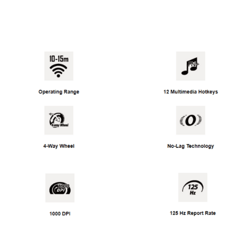 A4TECH 4200N Wireless Keyboard & Mouse Combo | Ergonomic Design, Long Battery Life, 2.4GHz Connection