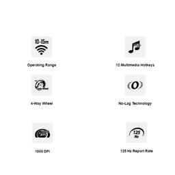 A4TECH 4200N Wireless Keyboard & Mouse Combo | Ergonomic Design, Long Battery Life, 2.4GHz Connection